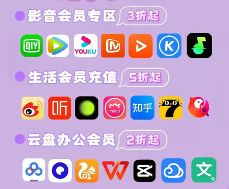 揭秘影视会员批发：卡盟平台如何帮你月入五位数？权益代理利润与采购渠道全解析